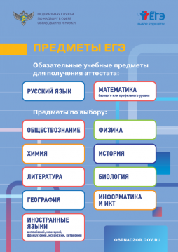 Правила3