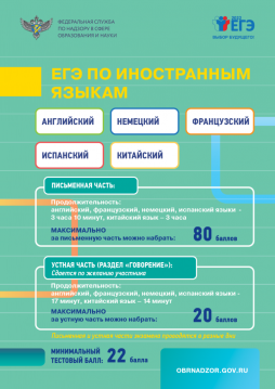 Правила6