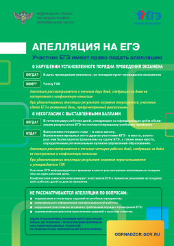 Правила2