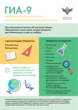 Учебные предметы