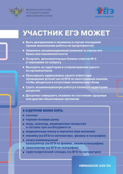 Правила